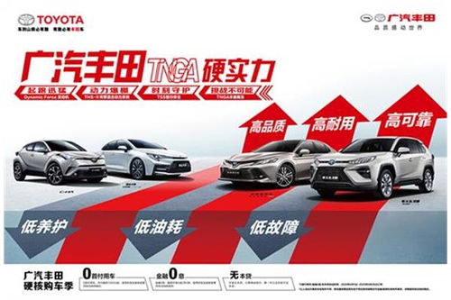 冠悅廣汽豐田 依托易車平臺，引領(lǐng)汽車銷售服務(wù)新體驗