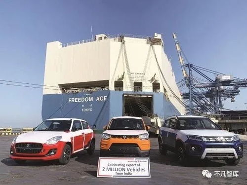 印度汽車市場霸主 瑪魯?shù)兮從句N量領(lǐng)跑，出口創(chuàng)紀(jì)錄