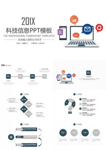 熊貓辦公24頁科技風PPT模板 網絡安全與軟件開發專題展示
